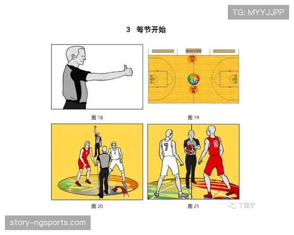 篮球比赛中如何准确判定防守站位规则不违规? 篮球比赛中如何准确判定防守站位规则不违规?