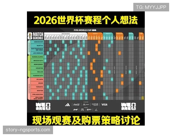 2026世界杯小组赛提前出线后积分还重要吗